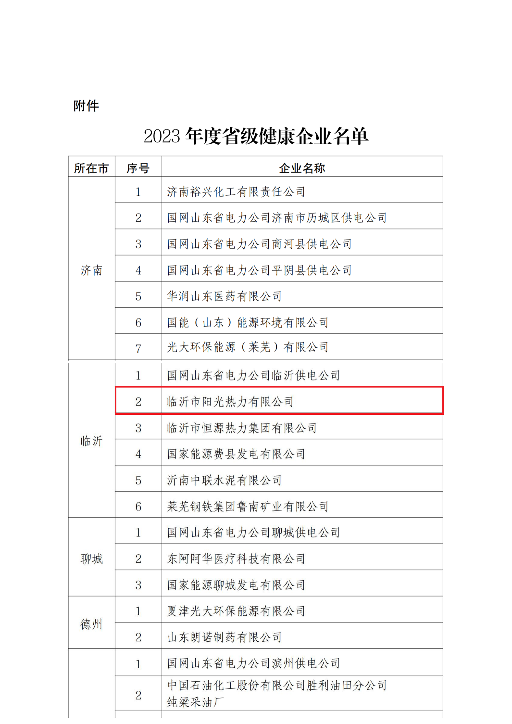 關(guān)于2023年度省級(jí)健康企業(yè)名單的通報(bào)(1)(1)_05_副本.png